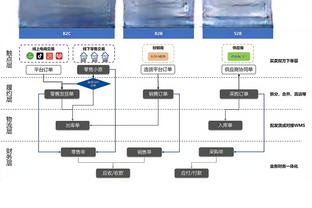 半岛官网登陆在线网站截图3